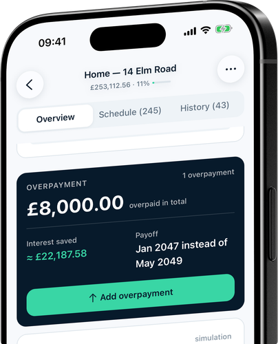 Overpayments with a bank-style strategy - and a visible payoff