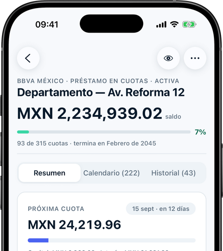 Detalles del préstamo: cuota, condiciones y avance del pago en una sola vista