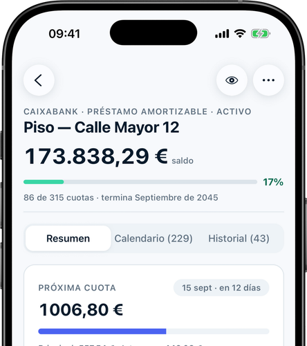 Detalles del préstamo: cuota, condiciones y avance del pago en una sola vista