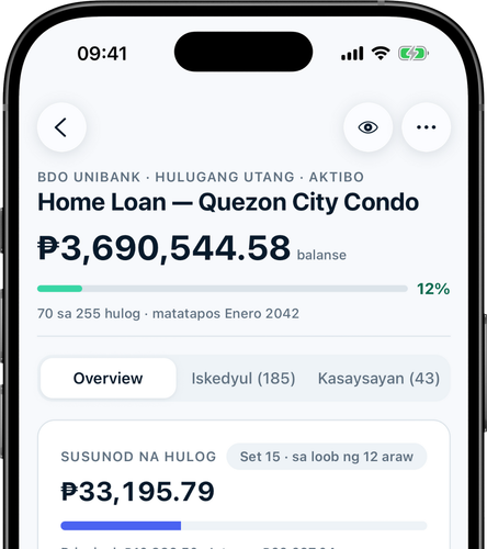 Detalye ng loan: installment, terms, at progress ng payoff sa iisang view