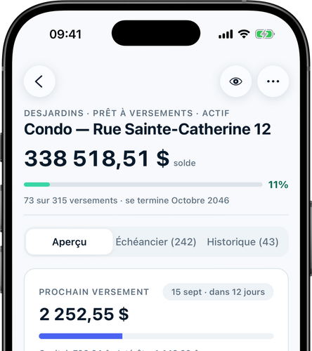 Détails du prêt : mensualité, conditions et progression du remboursement en un coup d'œil