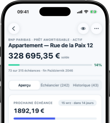 Détails du prêt : mensualité, conditions et progression du remboursement en un coup d'œil