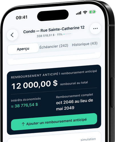 Remboursements anticipés selon une stratégie bancaire - avec un remboursement visible