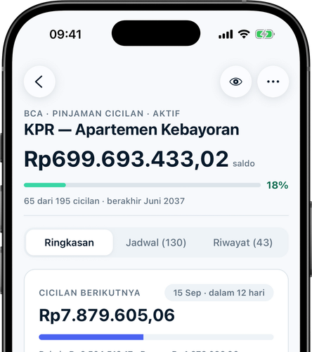 Detail pinjaman: cicilan, jangka waktu, dan progres pelunasan dalam satu tampilan