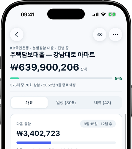대출 상세 정보: 상환액, 조건, 완제 진행률을 한 화면에서