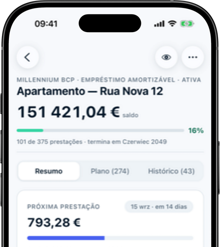 Detalhes do financiamento: parcela, condições e progresso da quitação em uma só tela