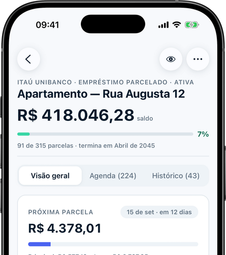 Detalhes do financiamento: parcela, condições e progresso da quitação em uma só tela
