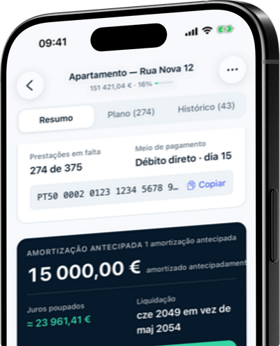 Amortizações com uma estratégia no estilo do banco - e a quitação visível