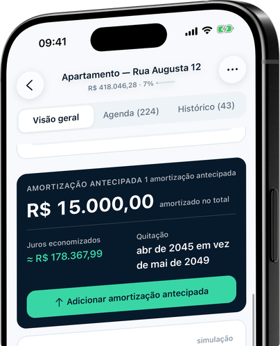 Amortizações com uma estratégia no estilo do banco - e a quitação visível
