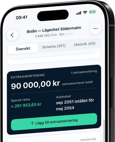 Extraamorteringar med en bankliknande strategi - och en synlig avbetalning